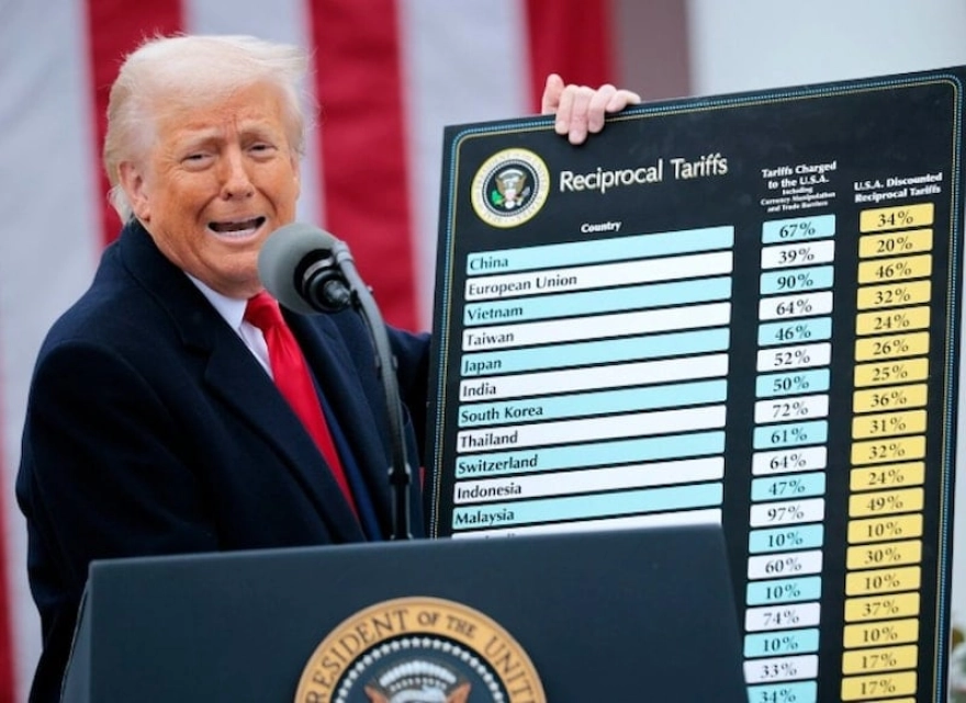 Trump'ın Vergilerinin Almanya İhracatına Etkisi: Yüzde 38,5 Düşüş Bekleniyor